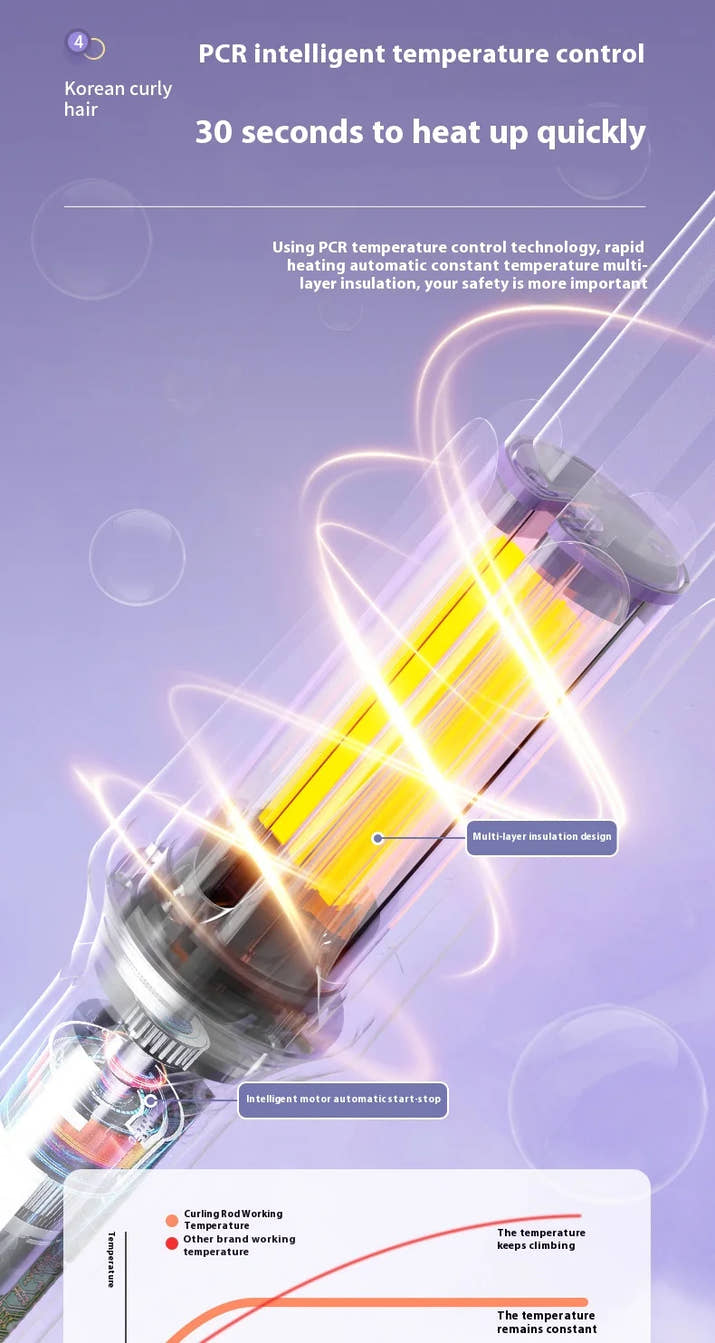 EFFORTLESS CURL & STYLE TOOL™